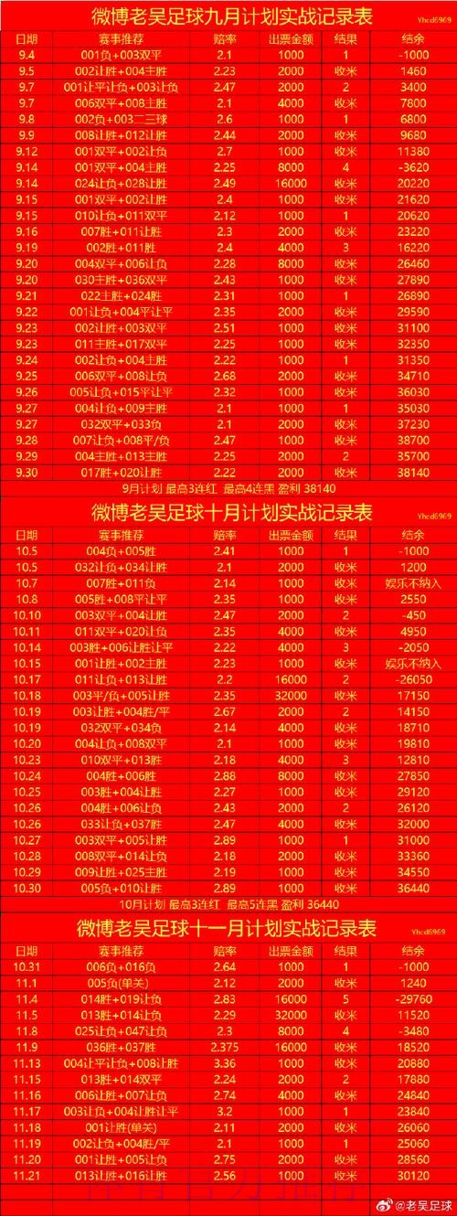 世界杯盘口手机最新网址